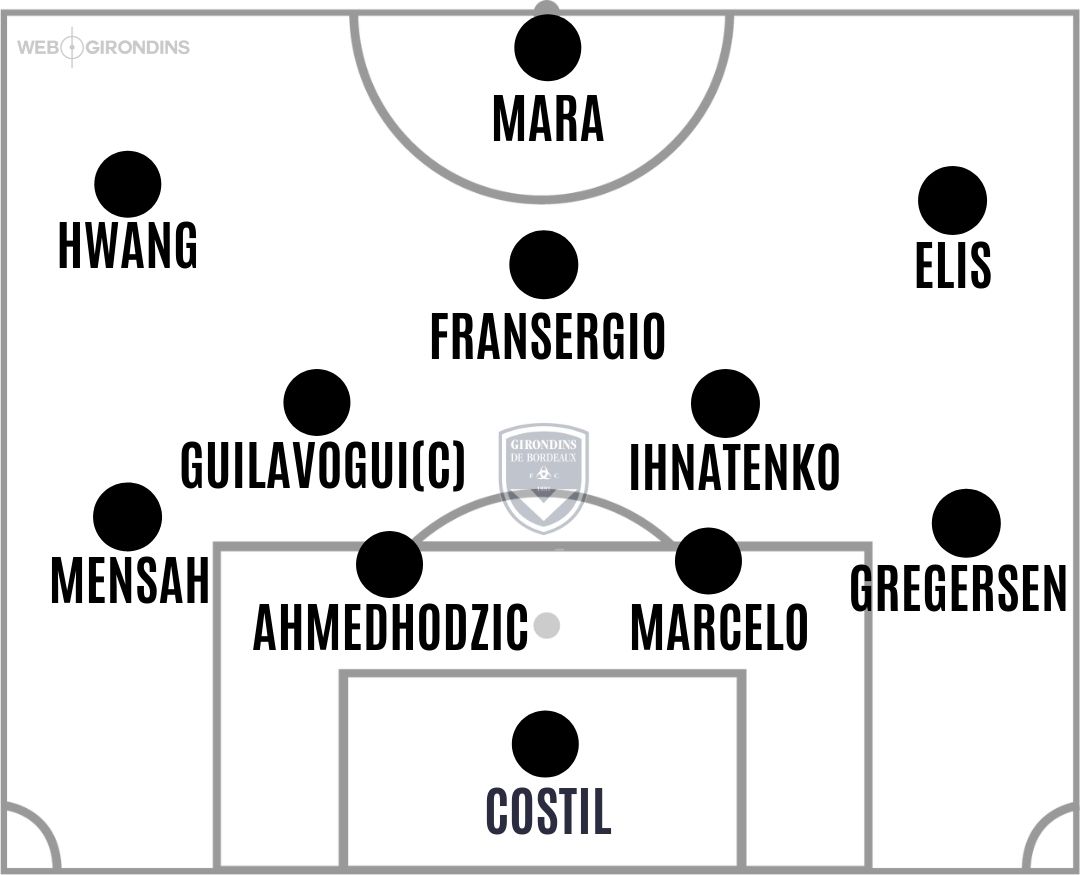 COMPOS D'ÉQUIPES (70).jpg (88 KB)