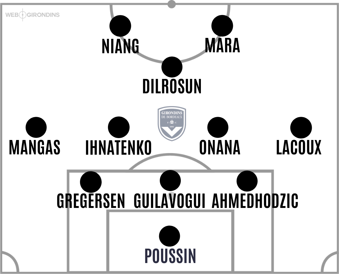 COMPOS D'ÉQUIPES - 2022-04-19T214636.795-1.png (97 KB)