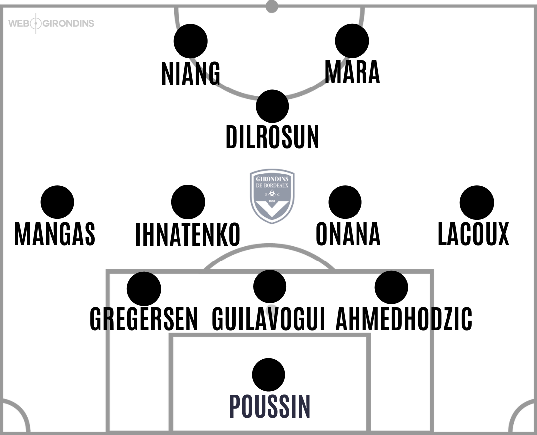 COMPOS D'ÉQUIPES - 2022-04-19T214636.795.png (97 KB)