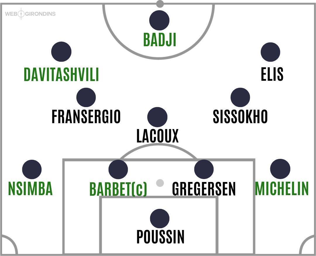 COMPOS D'ÉQUIPES - 2022-08-31T130318.237.jpg (83 KB)