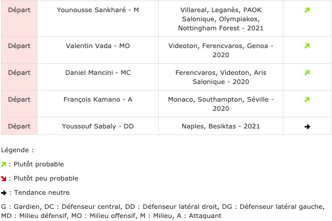 Sans titre 2-48.png (0 b)