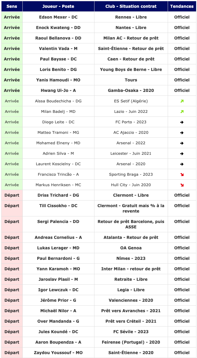 Sans titre 2-58.png (0 b)