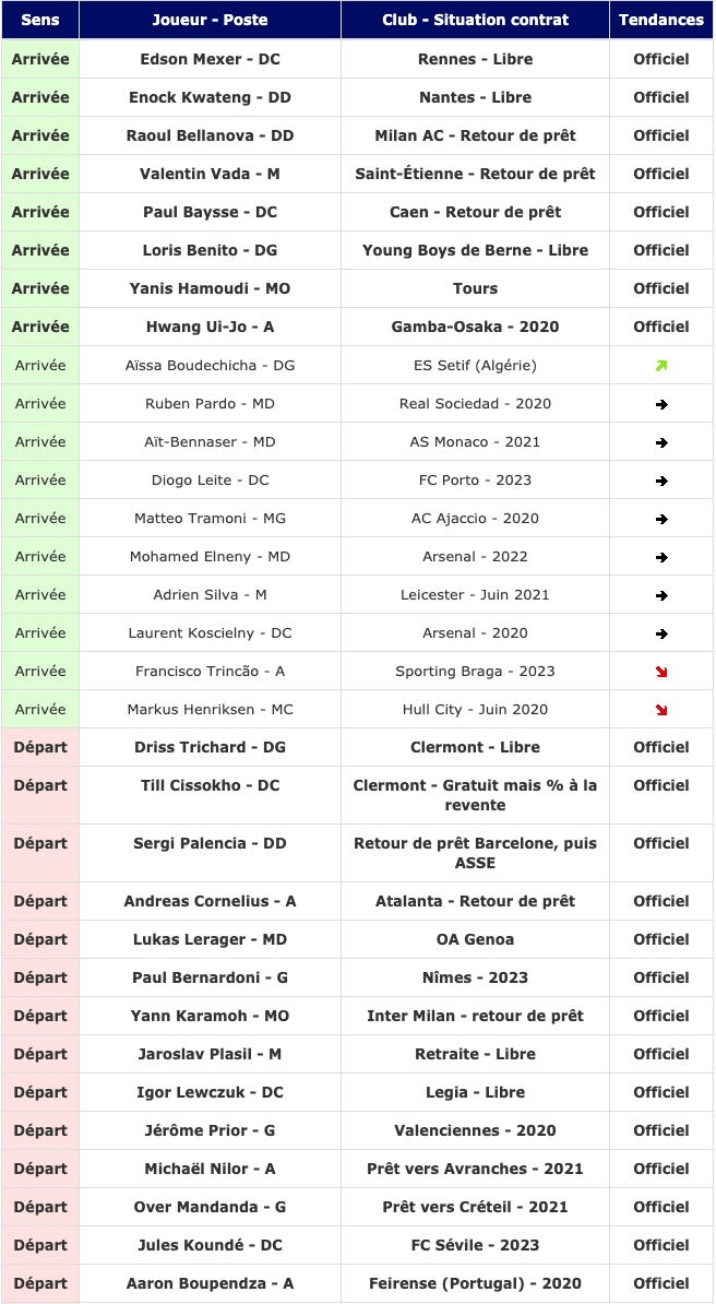 Sans titre 2-62.png (0 b)