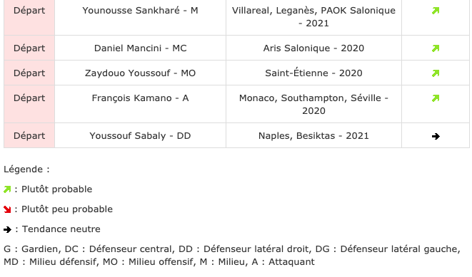 Sans titre 3-5.png (0 b)