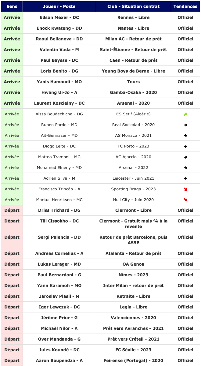 Sans titre 3-9.png (0 b)