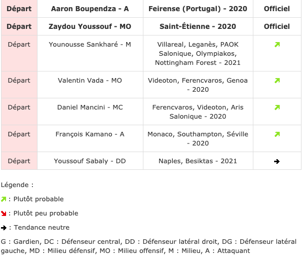 Sans titre 7.png (0 b)