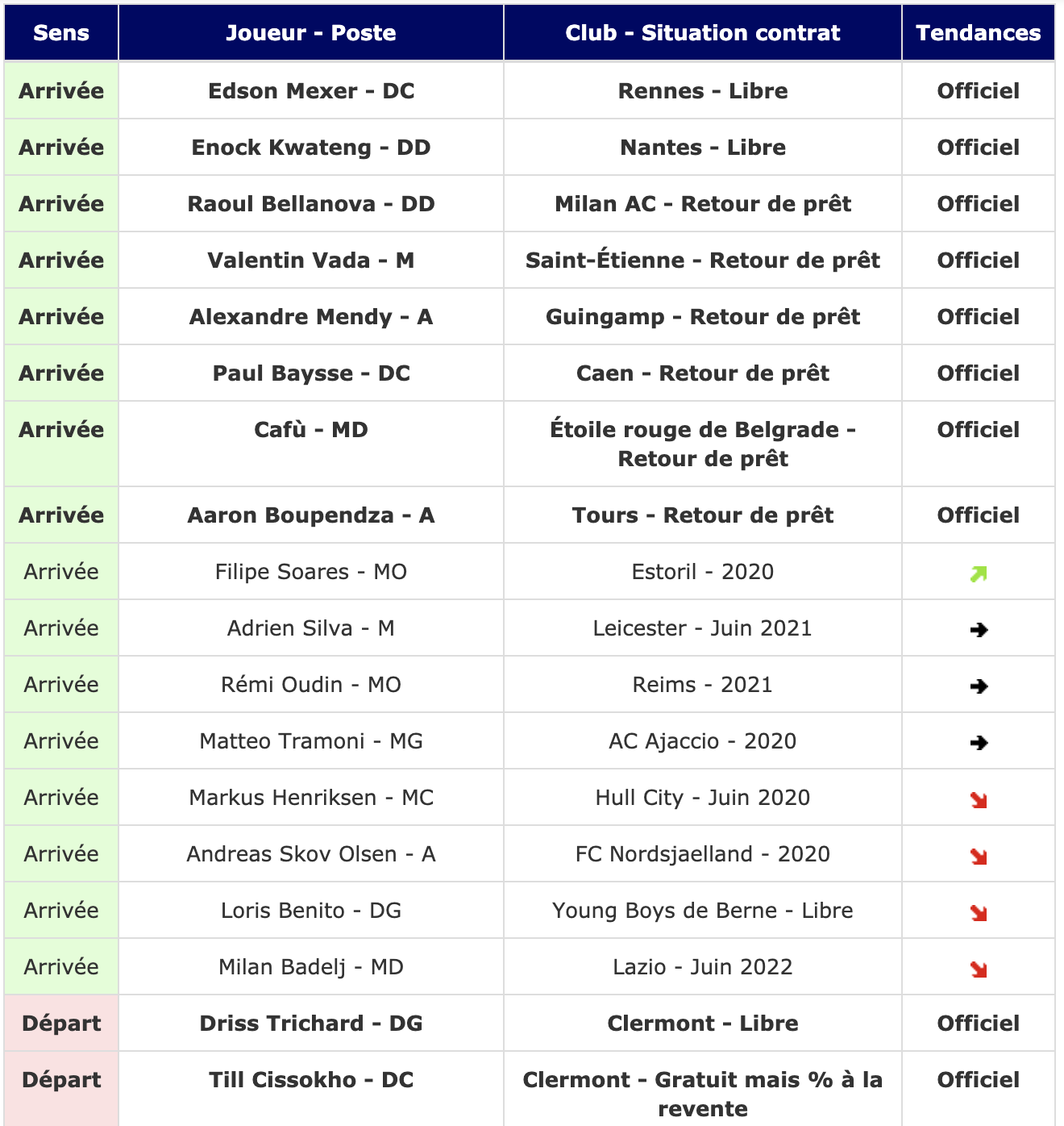 Sans titre-119.png (0 b)