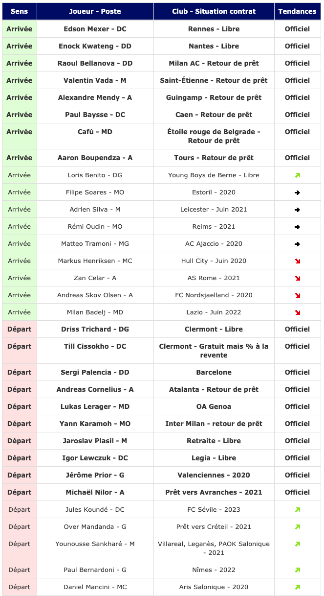 Sans titre-120.png (0 b)