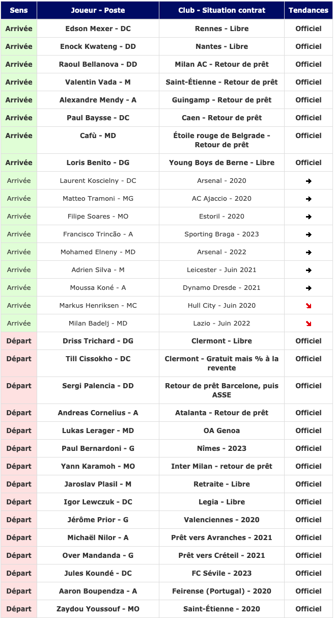 Sans titre-126.png (0 b)