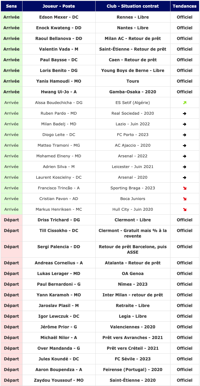 Sans titre-138.png (0 b)