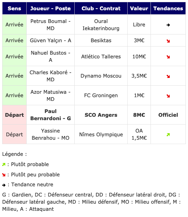 Screenshot_2020-06-11 Transferts- Girondins actualité par WebGirondins, Girondins de Bordeaux Mercato infos et Transferts d[...].png (70 KB)