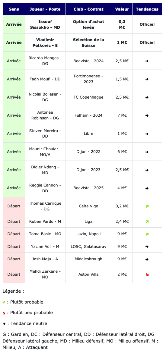 Firefox_Screenshot_2021-07-28T14-47-50.605Z.png (107 KB)