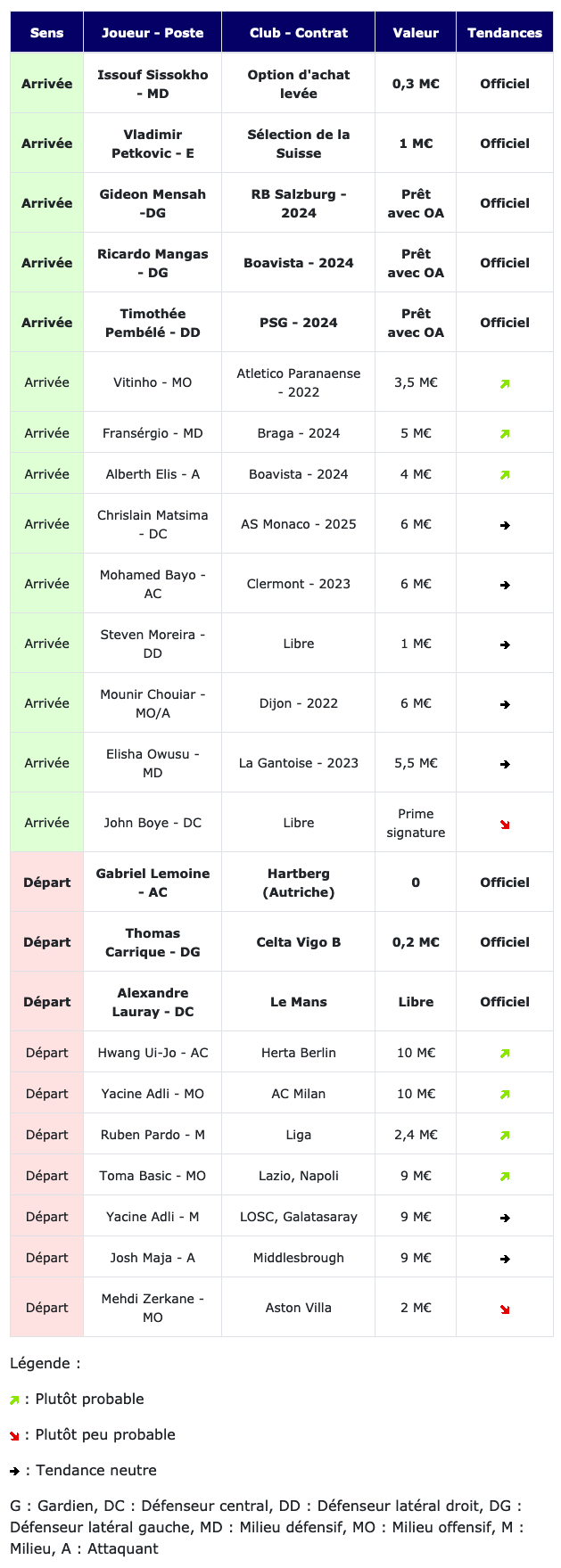 Firefox_Screenshot_2021-08-13T08-26-14.626Z.png (168 KB)