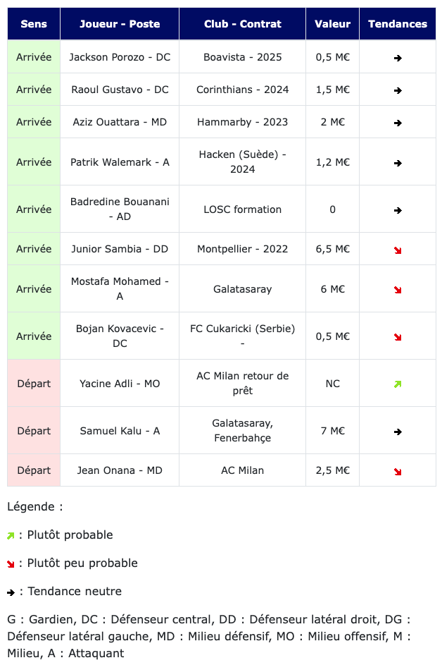 Capture d’écran 2021-12-15 à 18.01.34.png (120 KB)