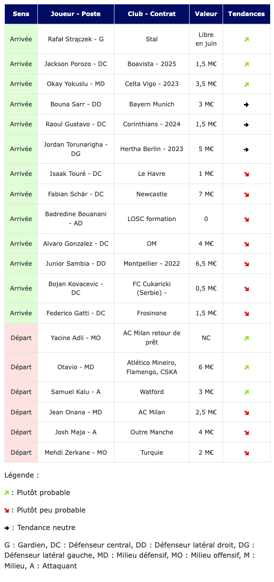 Capture d’écran 2022-01-19 à 10.41.29.png (153 KB)
