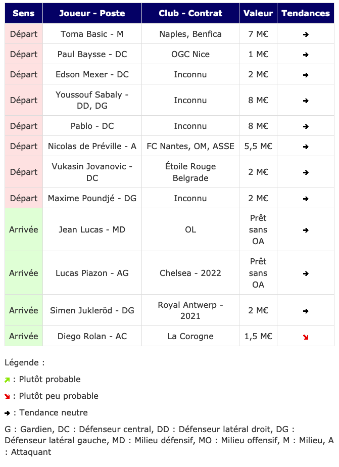 Screenshot_2021-01-07 Transferts- Girondins actualité par WebGirondins, Girondins de Bordeaux Mercato infos et Transferts d[...].png (95 KB)
