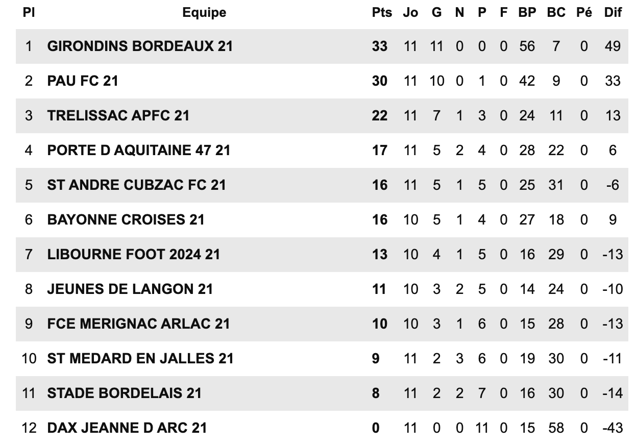 Capture d’écran 2026-01-20 à 11.15.10.png (139 KB)