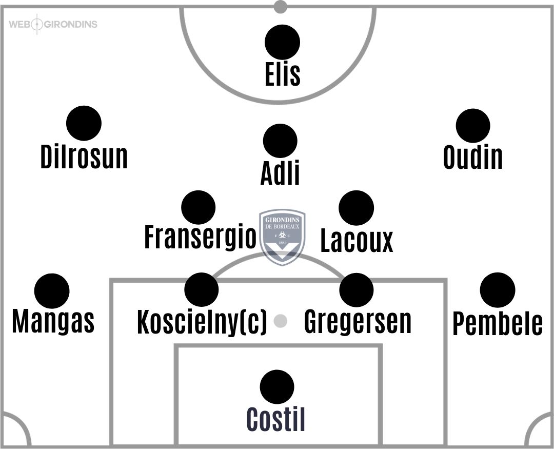 COMPOS D'ÉQUIPES (25).jpg (82 KB)