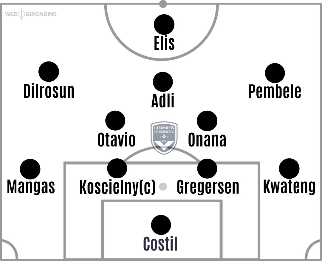 COMPOS D'ÉQUIPES (27).jpg (80 KB)