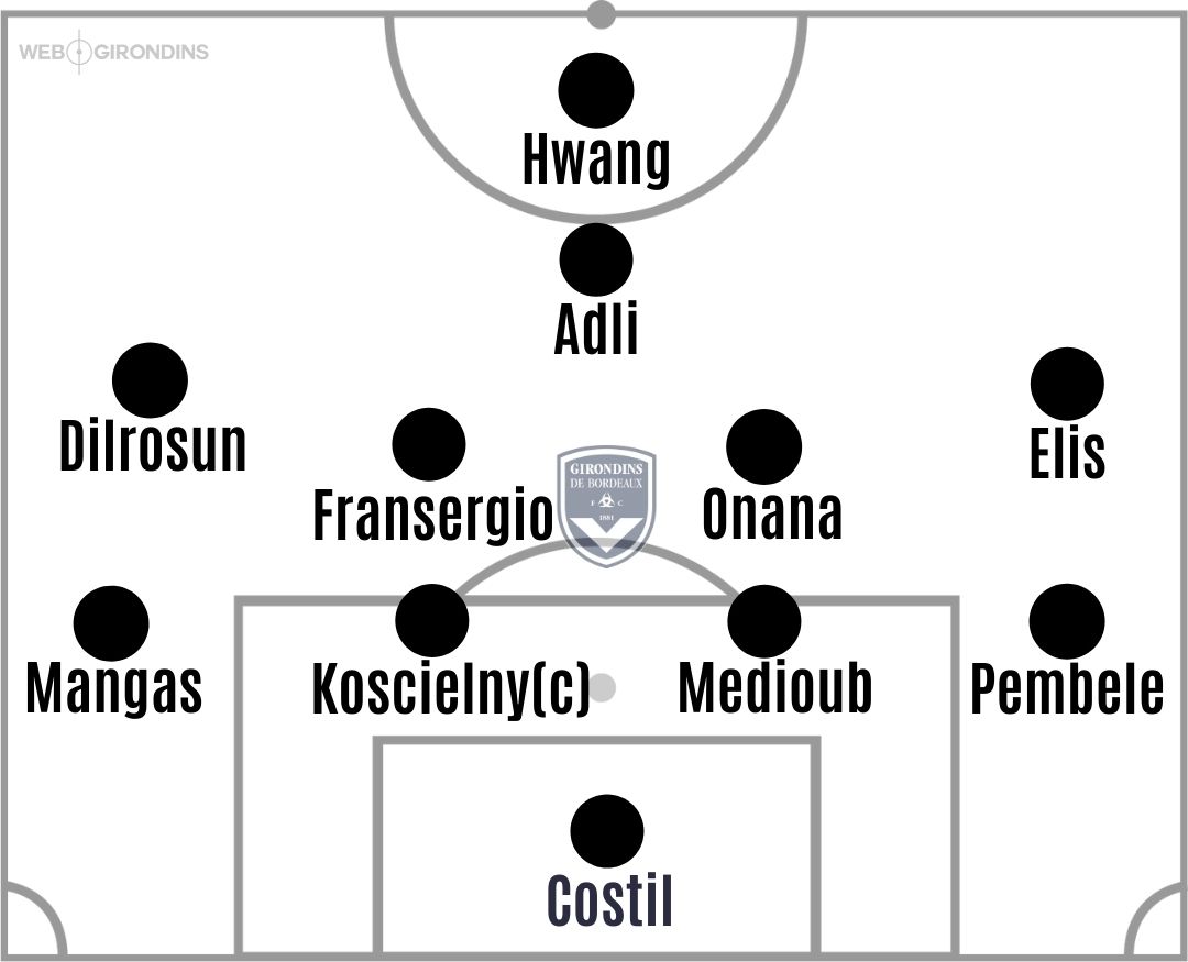 COMPOS D'ÉQUIPES (42).jpg (81 KB)