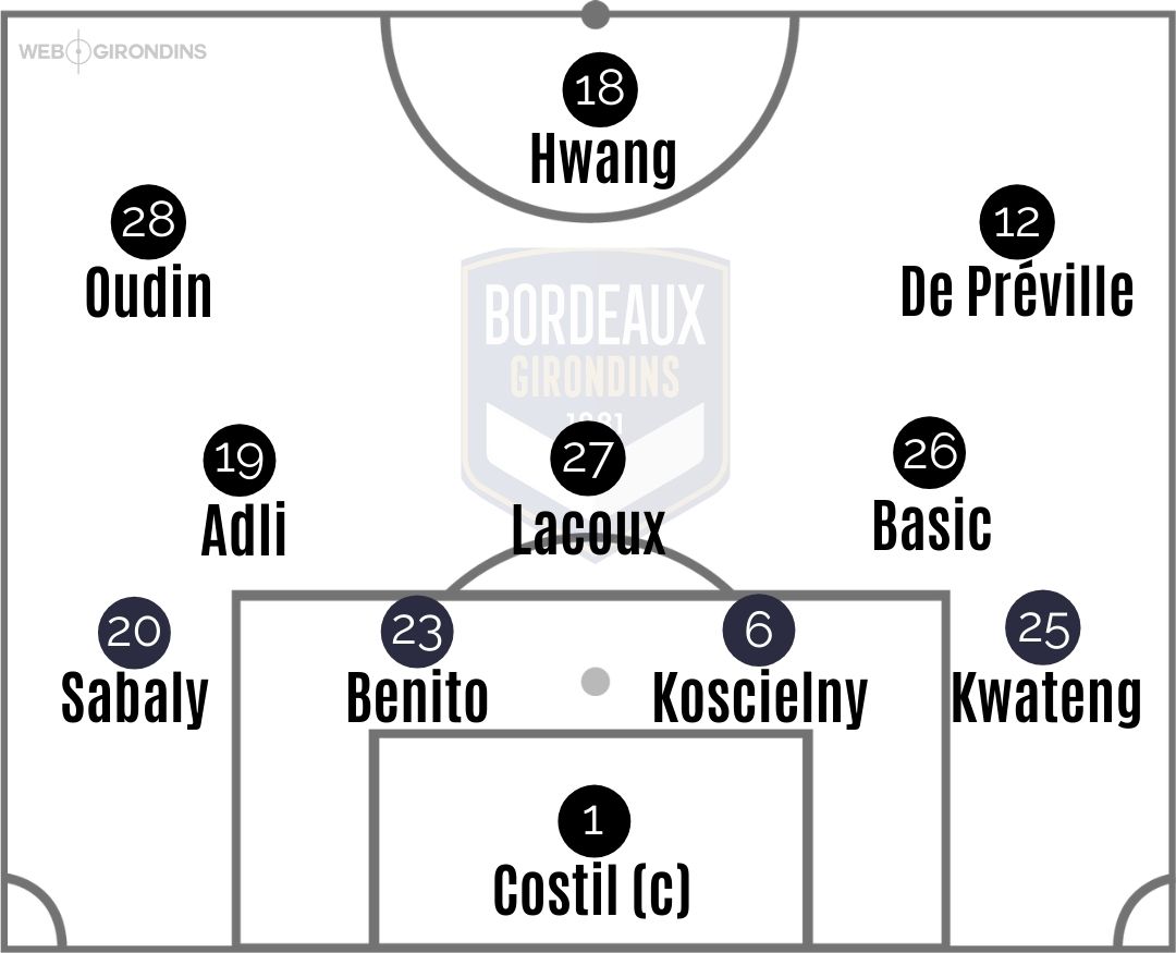 COMPOS D'ÉQUIPES (5).jpg (91 KB)
