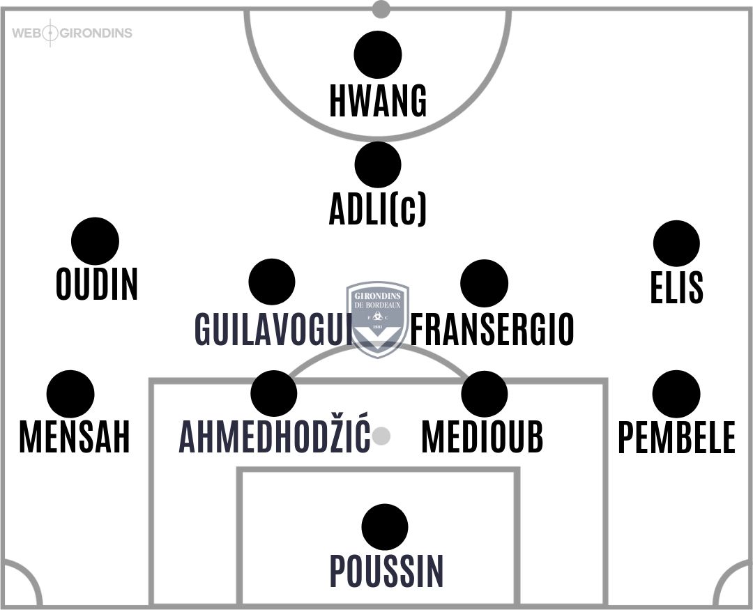 COMPOS D'ÉQUIPES (55).jpg (86 KB)