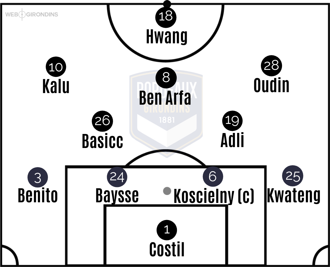 COMPOS D'ÉQUIPES (67).png (129 KB)