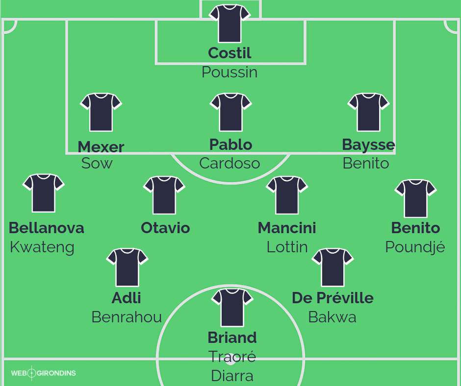 compo-partizan-bordeaux.png (144 KB)