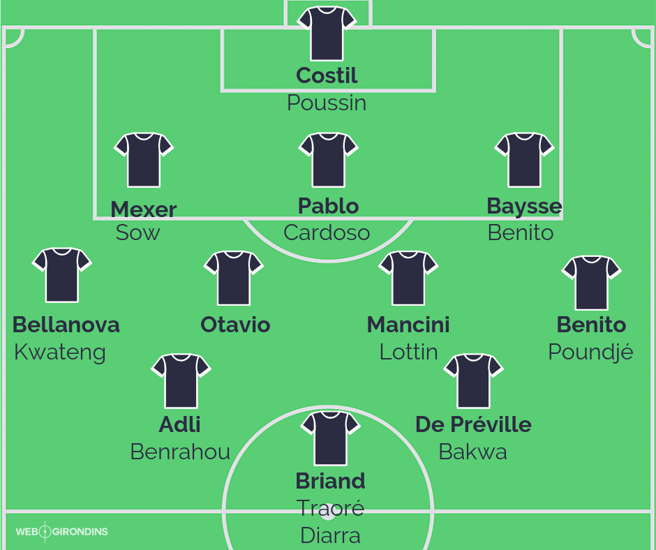 compo-partizan-bordeaux.png