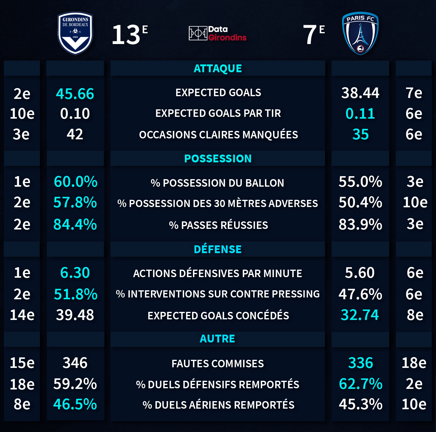 BORDEAUX-I-PARIS-FC.gif (316 KB)