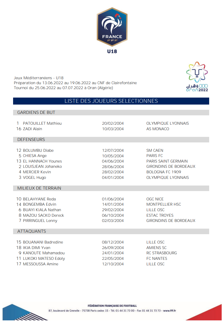 Capture d’écran 2022-05-25 à 16.26.46.png (252 KB)