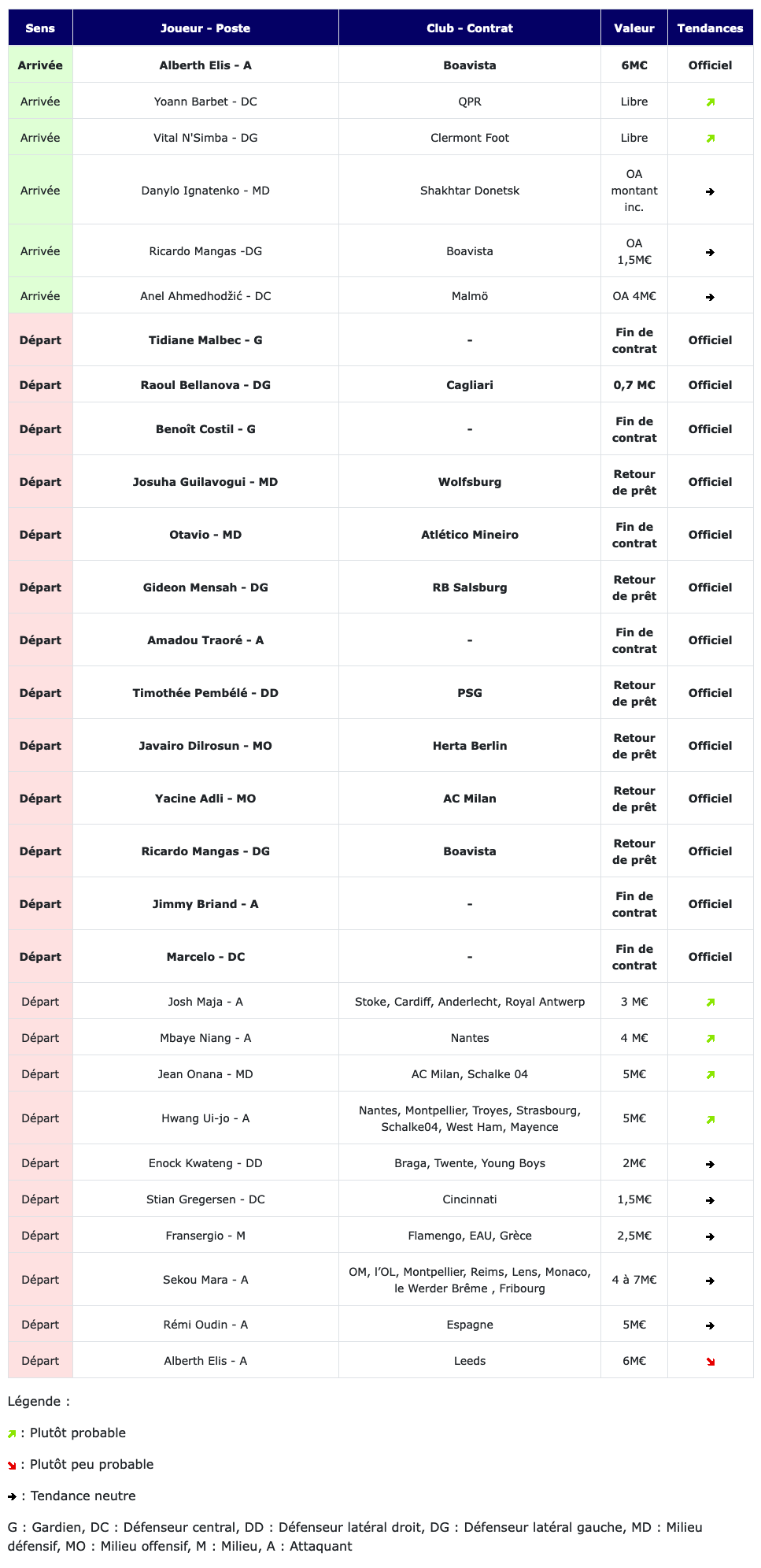 Firefox_Screenshot_2022-06-24T06-52-56.557Z.png (304 KB)