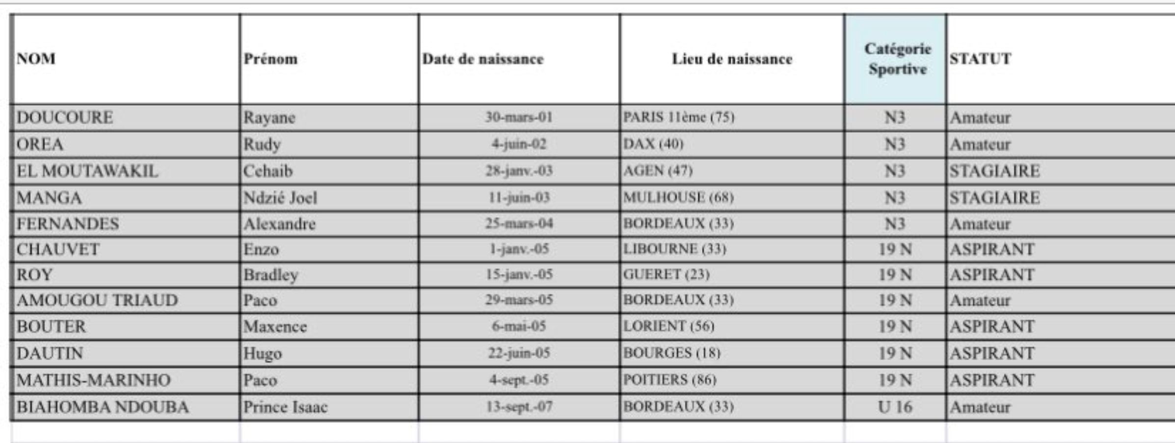 Capture d’écran 2023-05-05 à 17.04.44.png (786 KB)