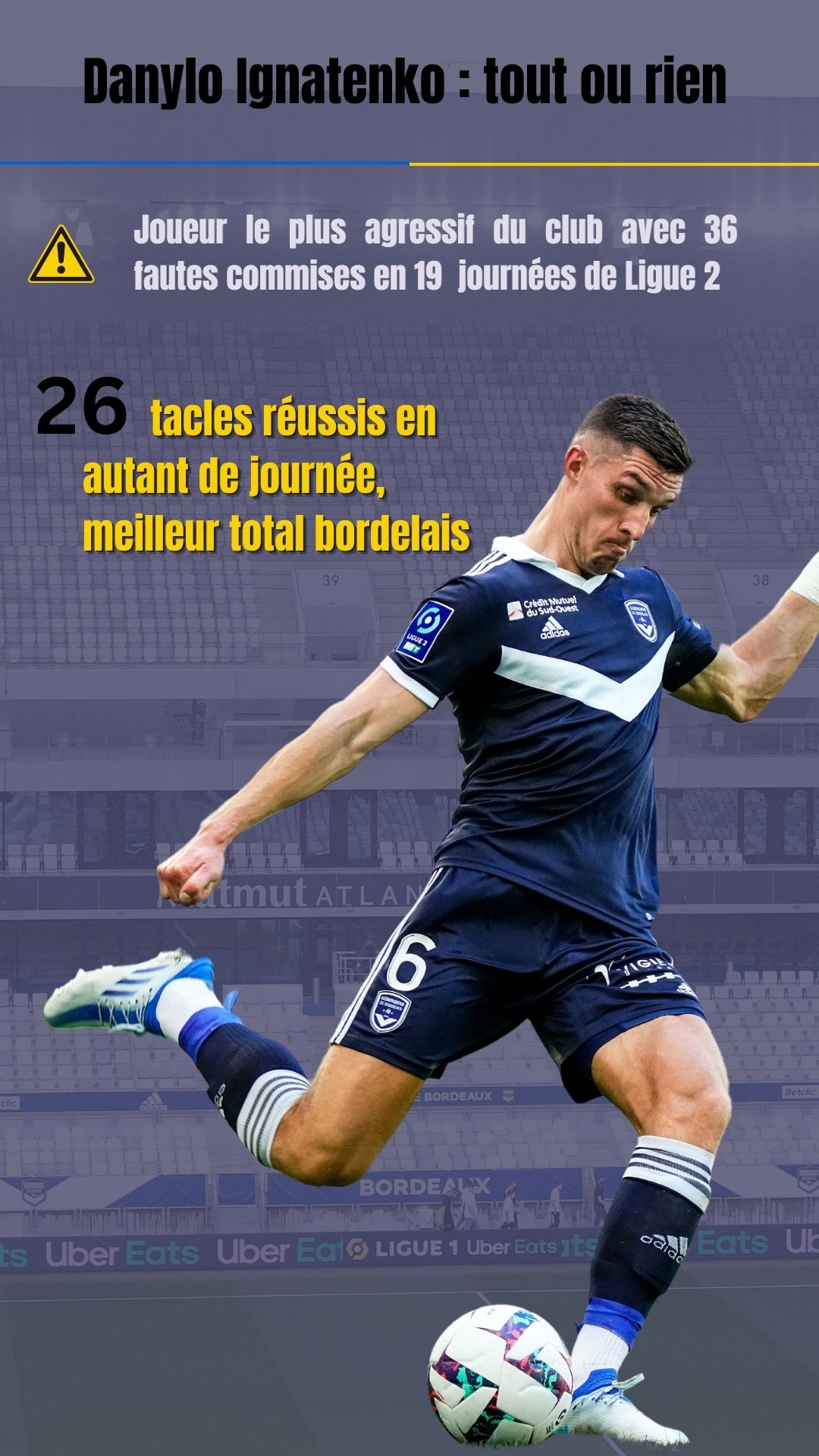 Danylo Ignatenko en deux chiffre.jpg (261 KB)