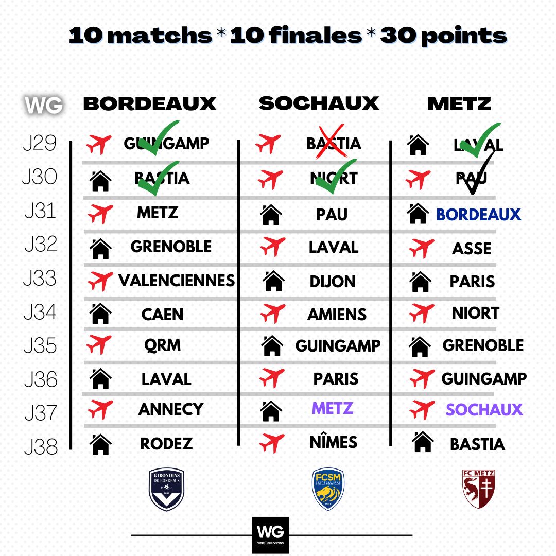 INFOGRAPHIES ÉMISSIONS(2).jpg (213 KB)