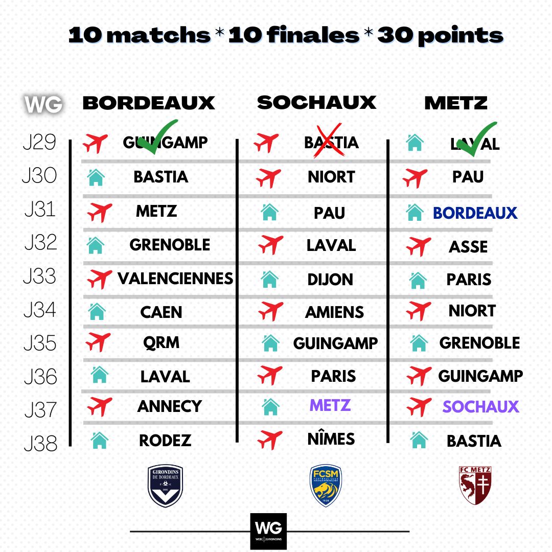 INFOGRAPHIES ÉMISSIONS-1.jpg (208 KB)