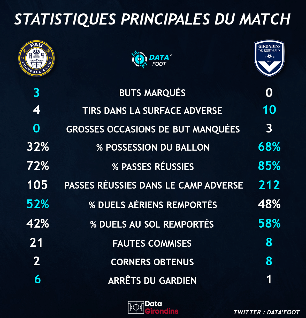 Rapport-match.gif (489 KB)