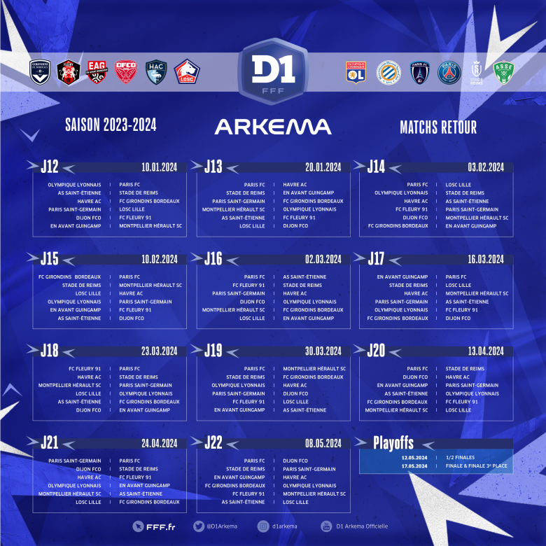 d1_arkema_2023-2024-2.png (797 KB)