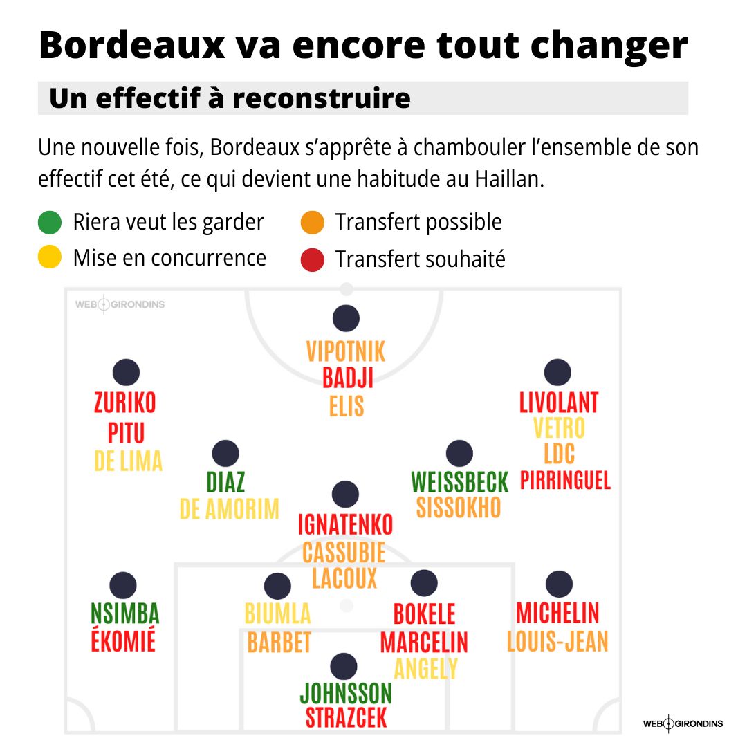 INFOGRAPHIES ÉMISSIONS(23).jpg (128 KB)