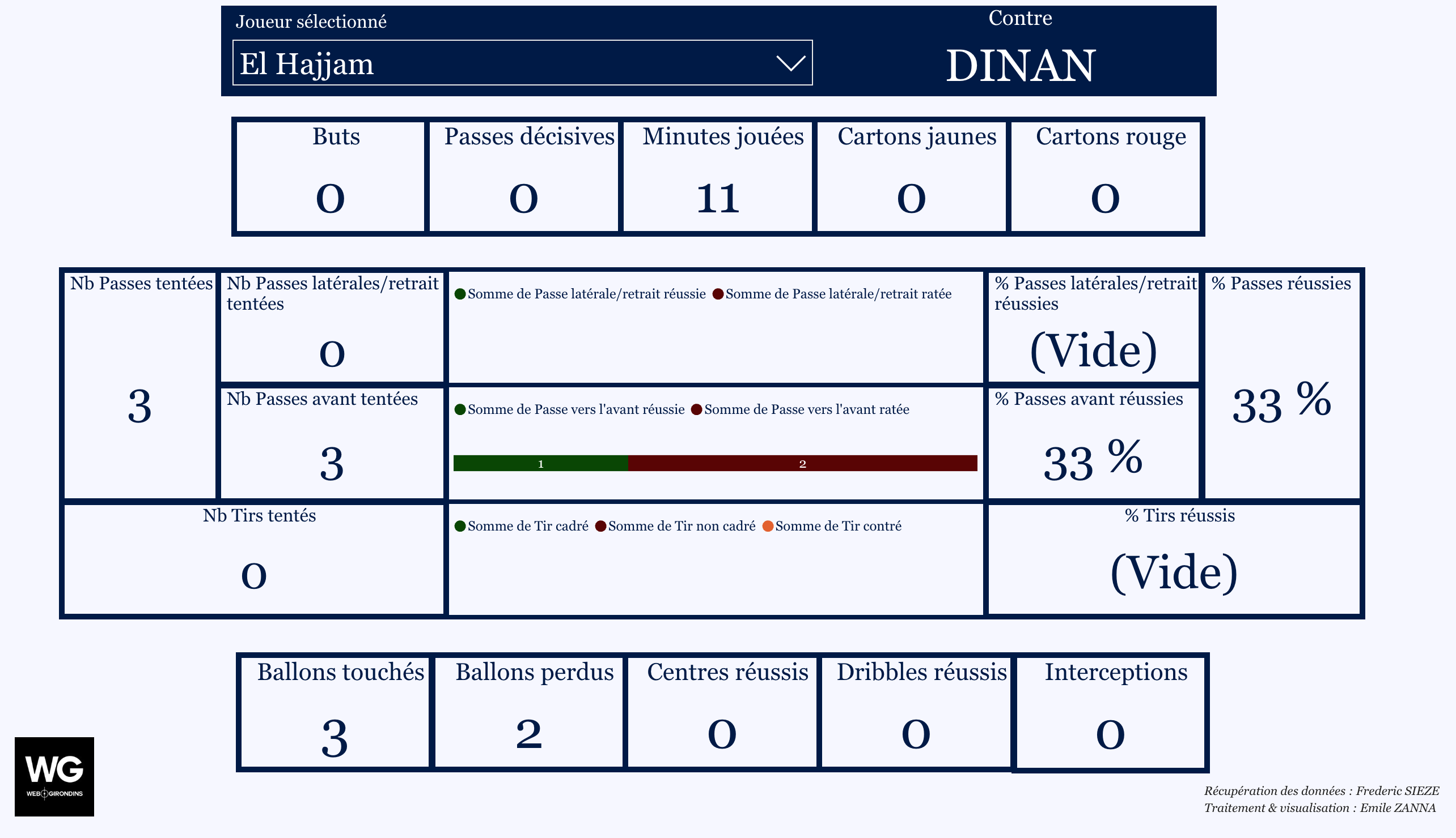 Capture d’écran 2025-12-08 à 11.41.34.png (359 KB)