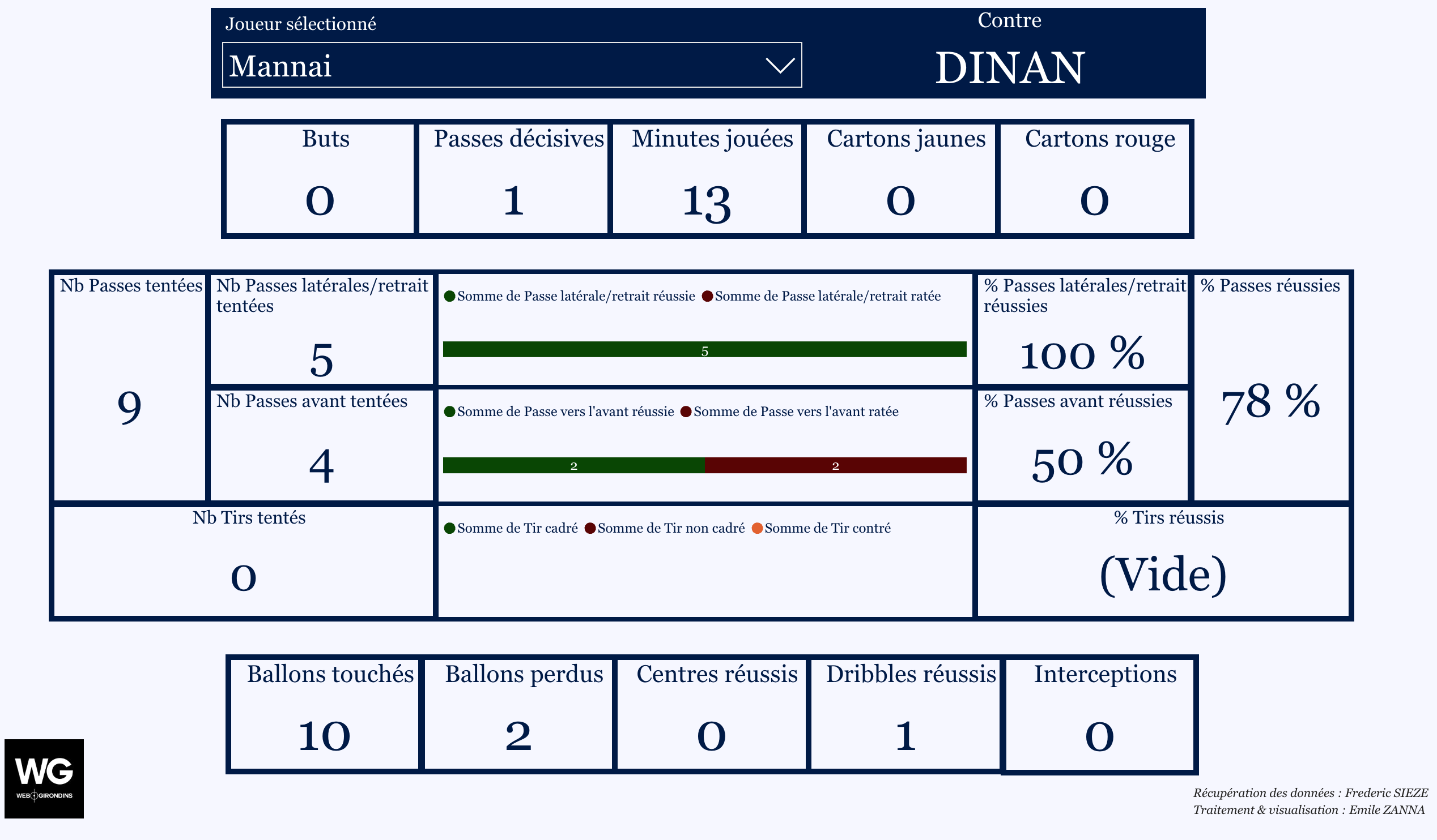 Capture d’écran 2025-12-08 à 11.42.06.png (364 KB)