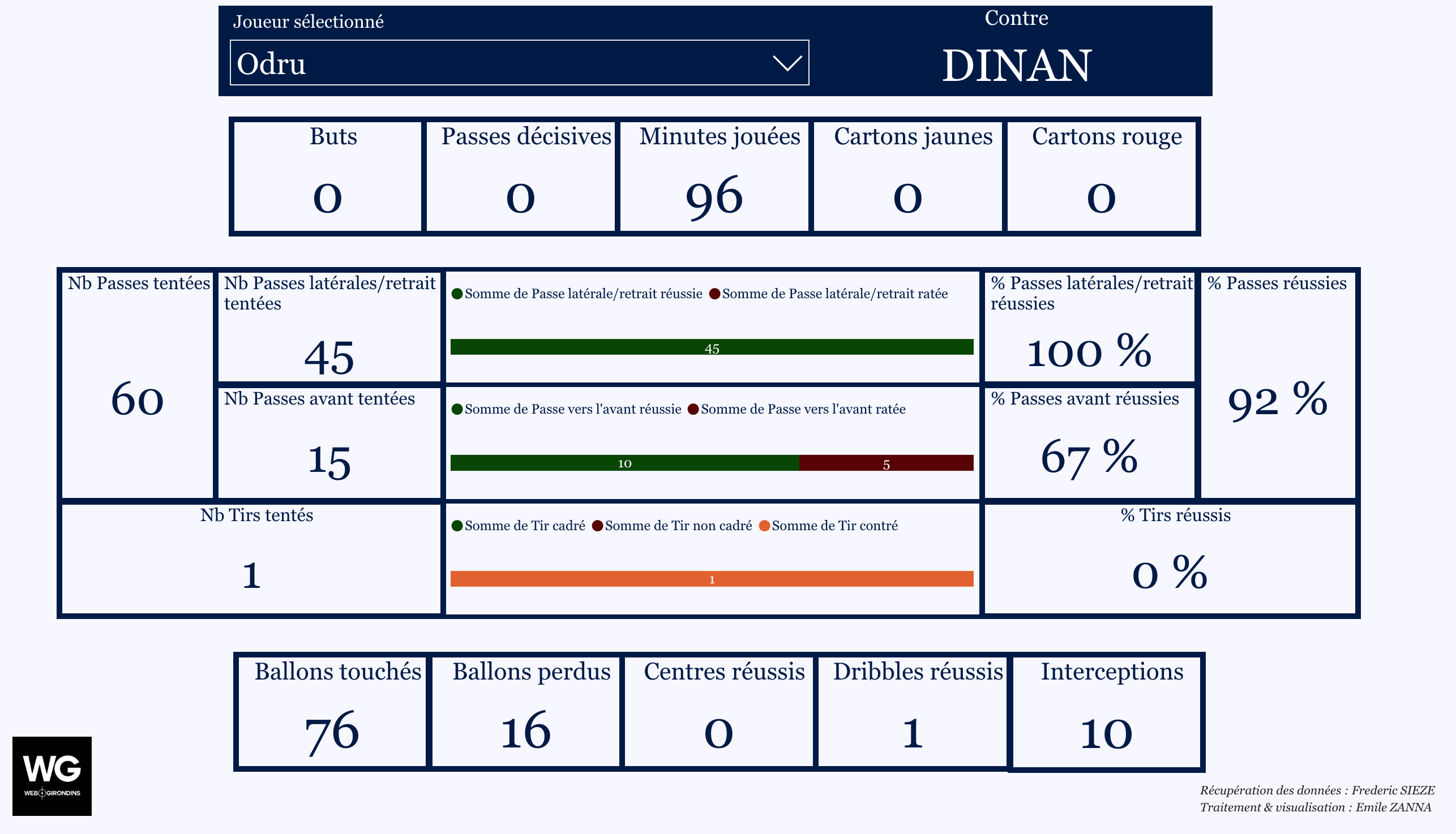 Capture d’écran 2025-12-08 à 11.42.19.png (370 KB)