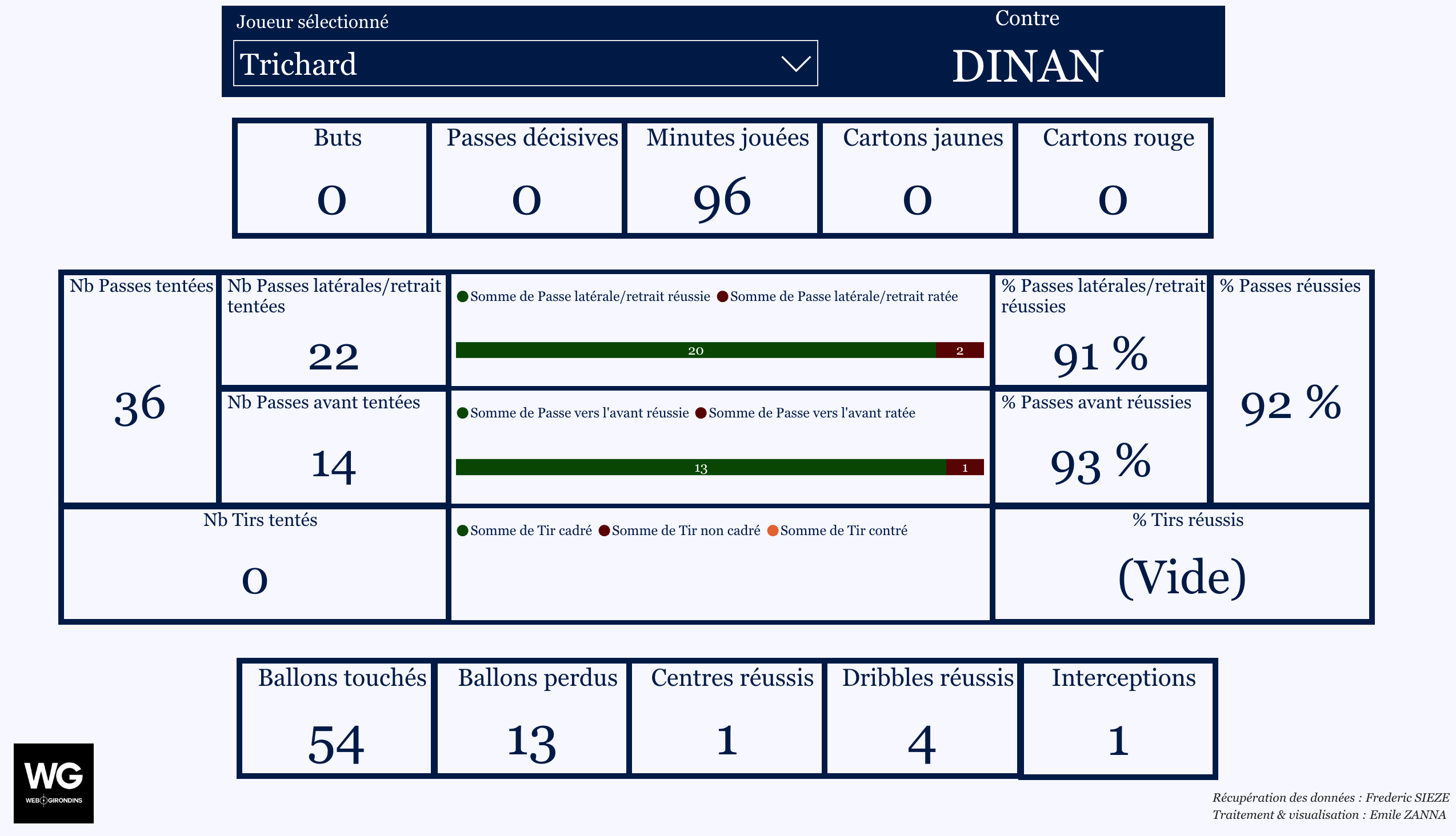 Capture d’écran 2025-12-08 à 11.42.47.png (370 KB)