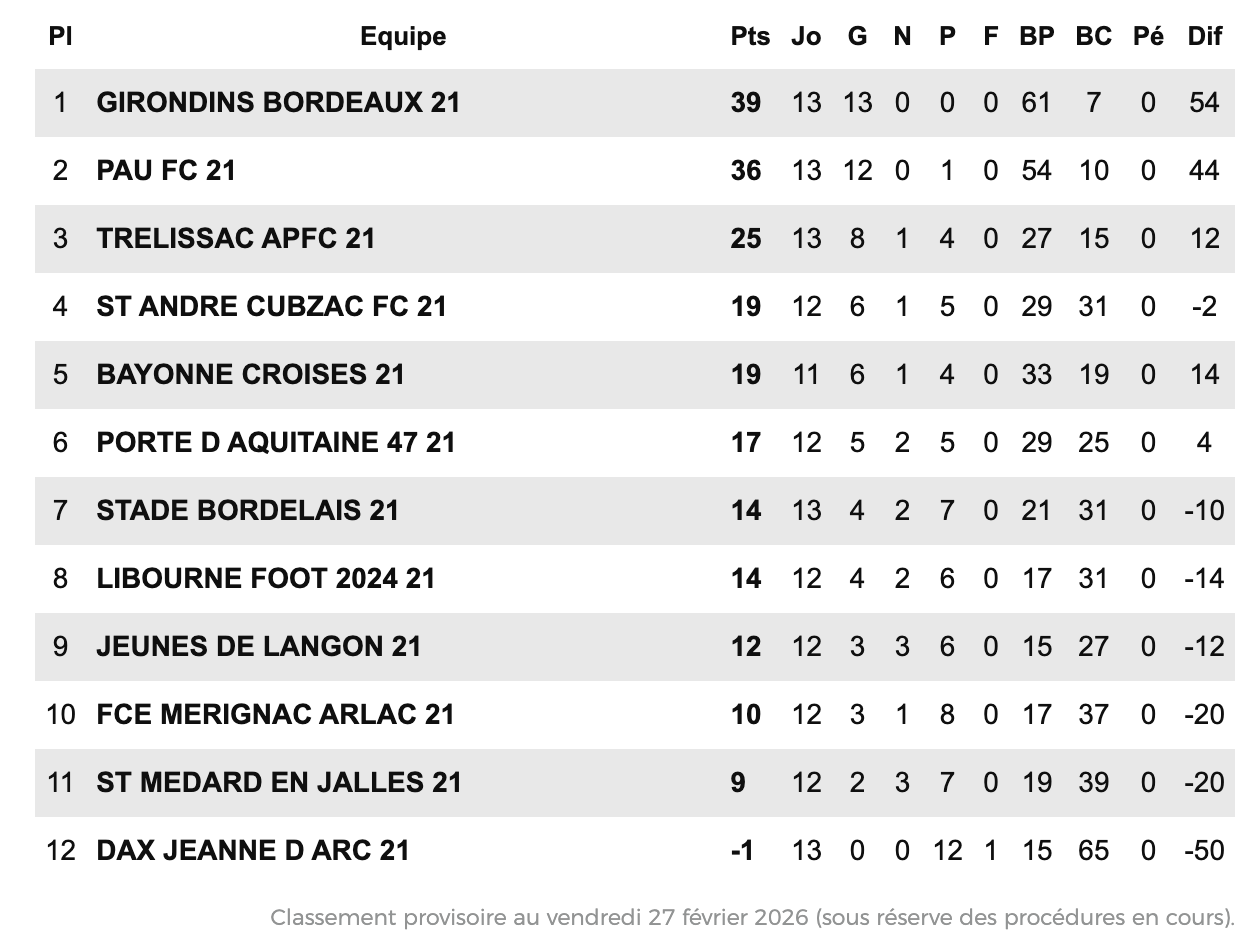 Capture d’écran 2026-02-27 à 12.15.00.png (153 KB)