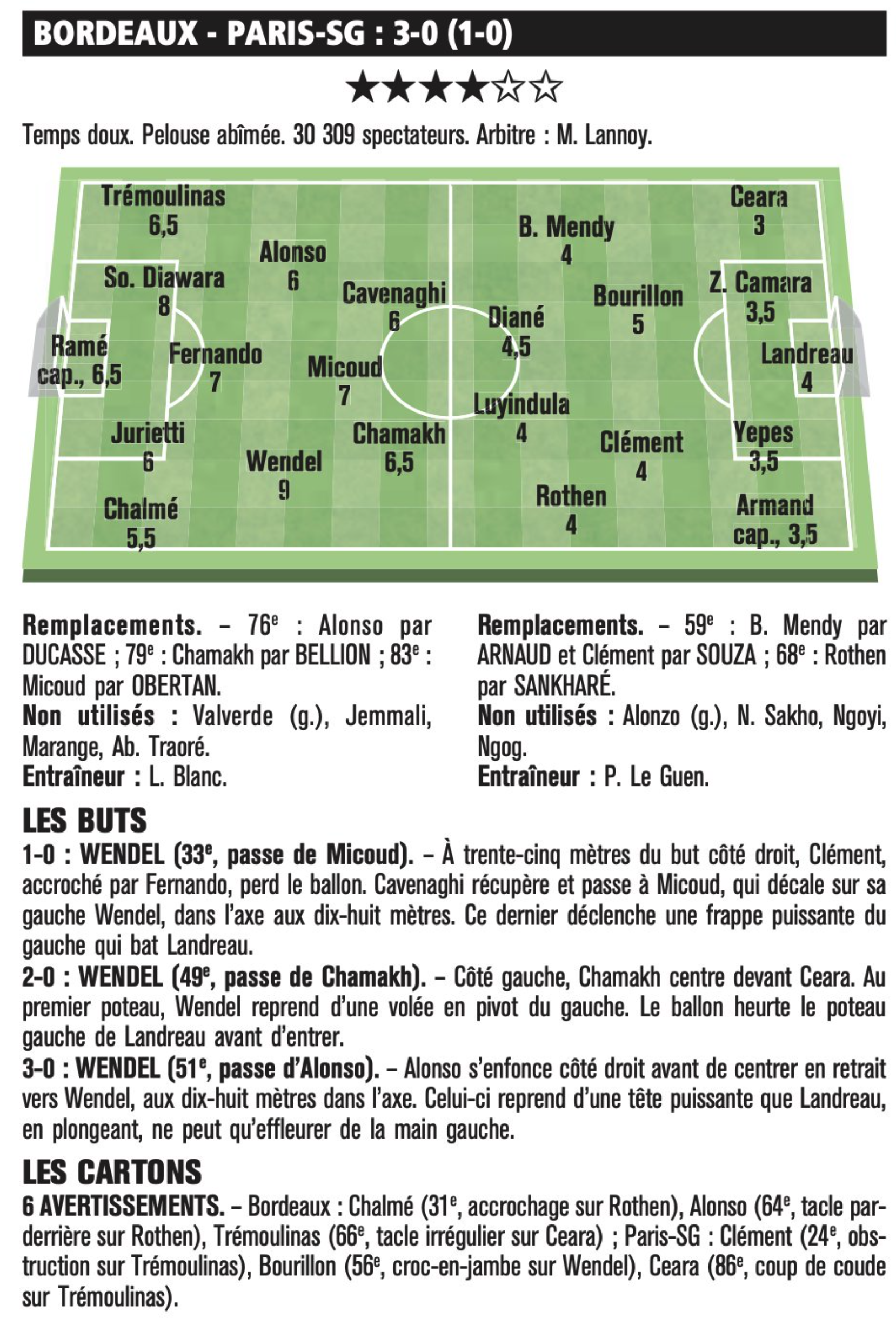 Capture d’écran 2026-03-02 à 11.26.05.png (3.70 MB)