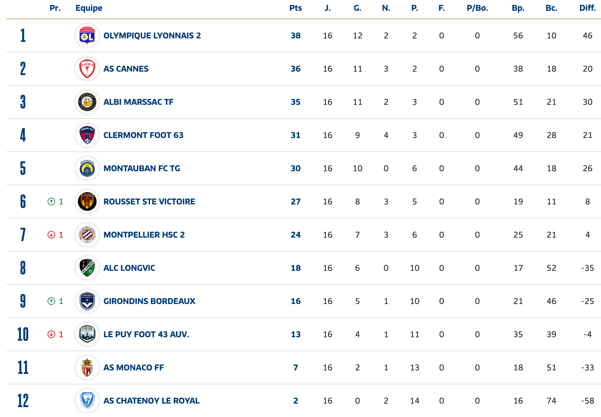 Capture d’écran 2026-03-29 à 18.00.19.png (392 KB)