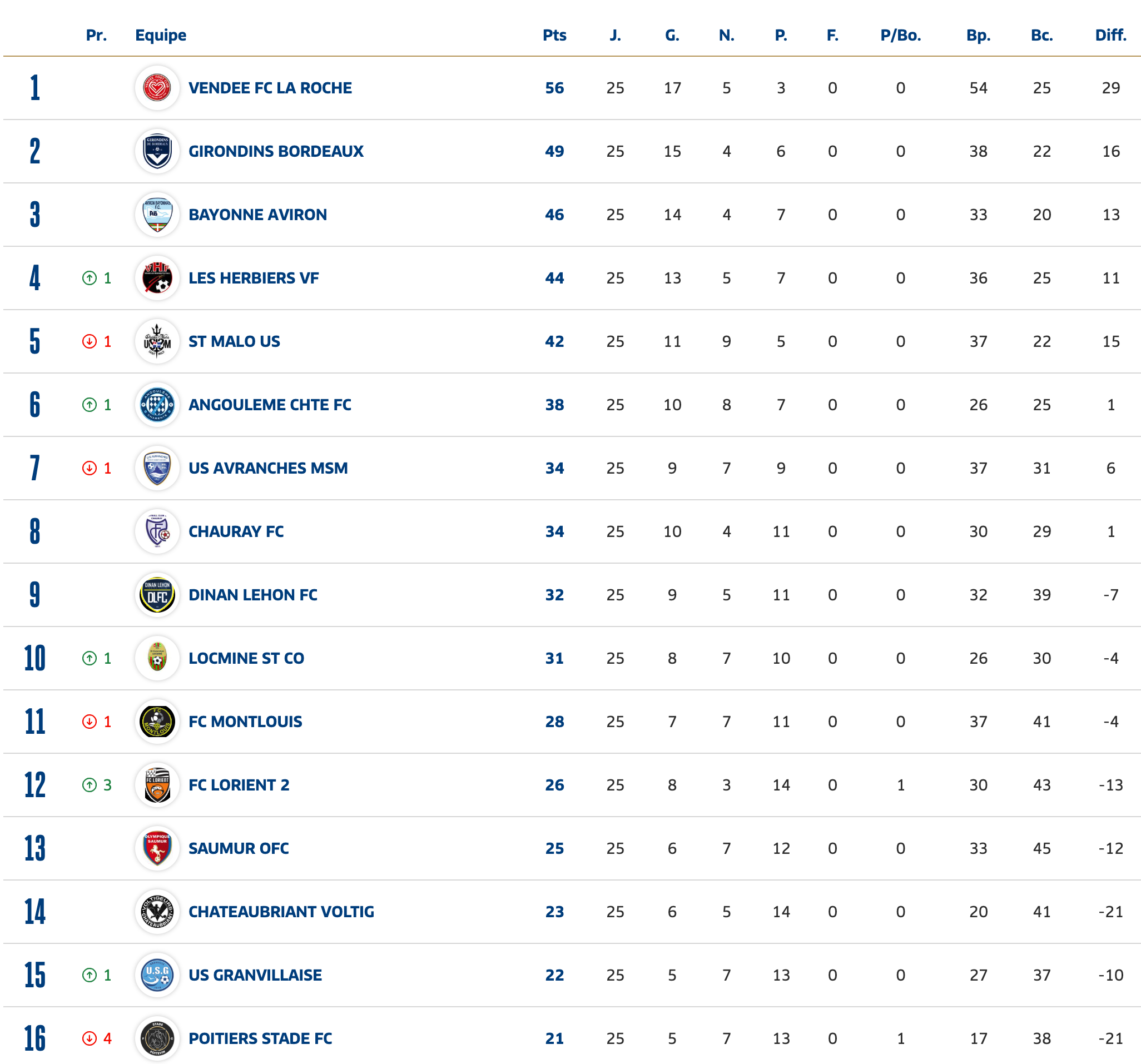 Capture d’écran 2026-04-17 à 18.57.34.png (510 KB)
