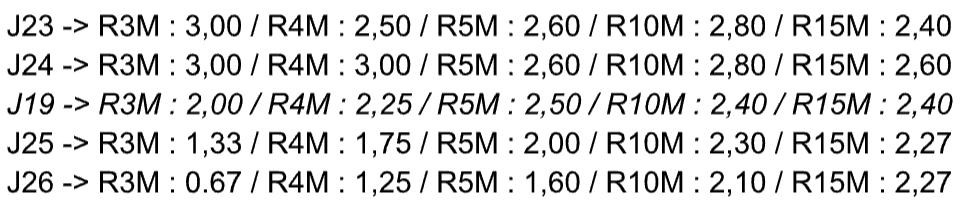 Capture d’écran 2026-04-25 à 14.36.47.png (55 KB)
