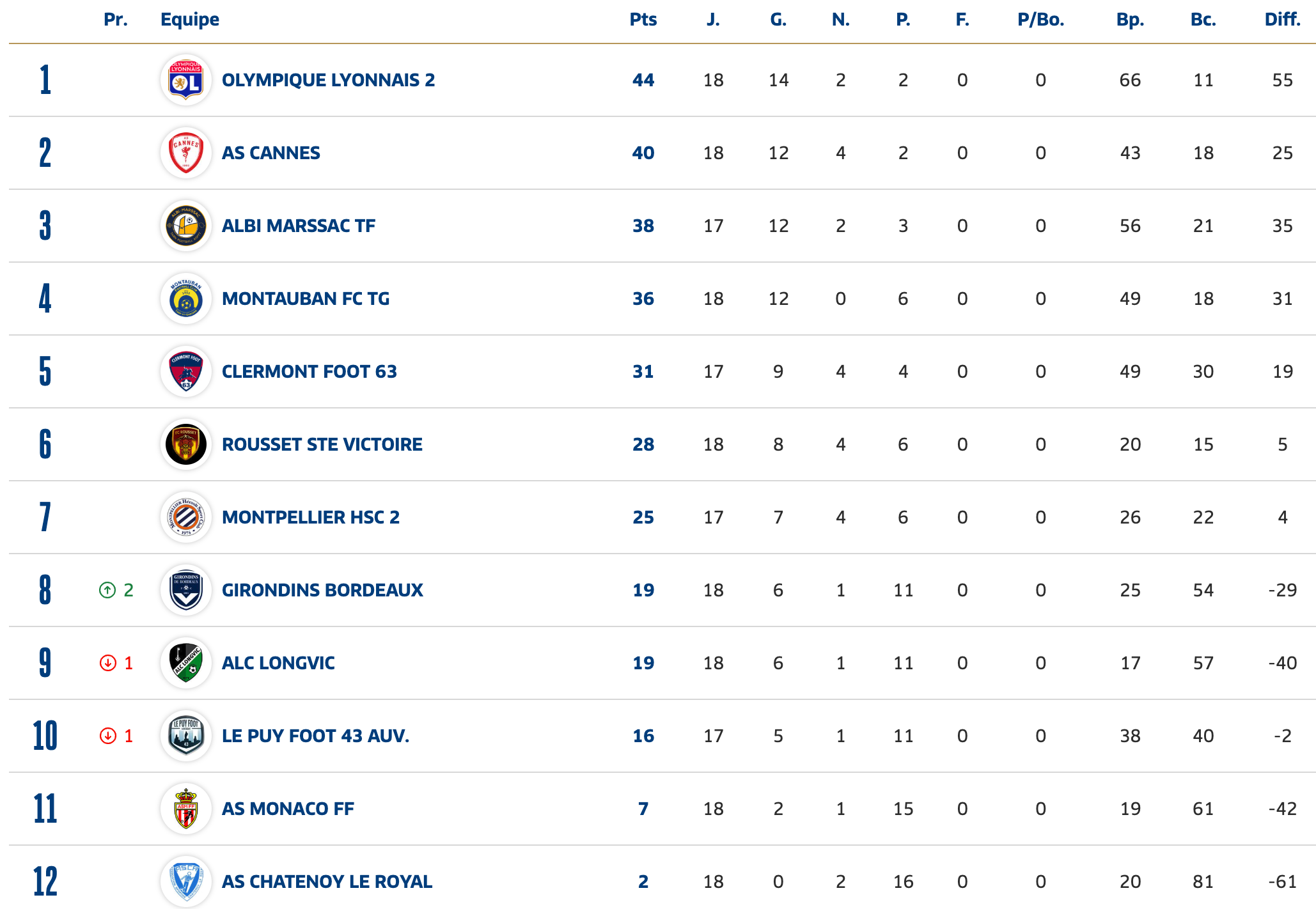 Capture d’écran 2026-04-26 à 17.03.19.png (391 KB)