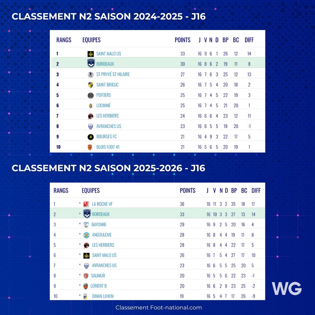INFOGRAPHIES ÉMISSIONS (3).jpg (154 KB)